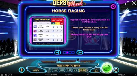 derby wheel slot gratis|Derby Wheel (Play'n GO) Slot Review & Demo.